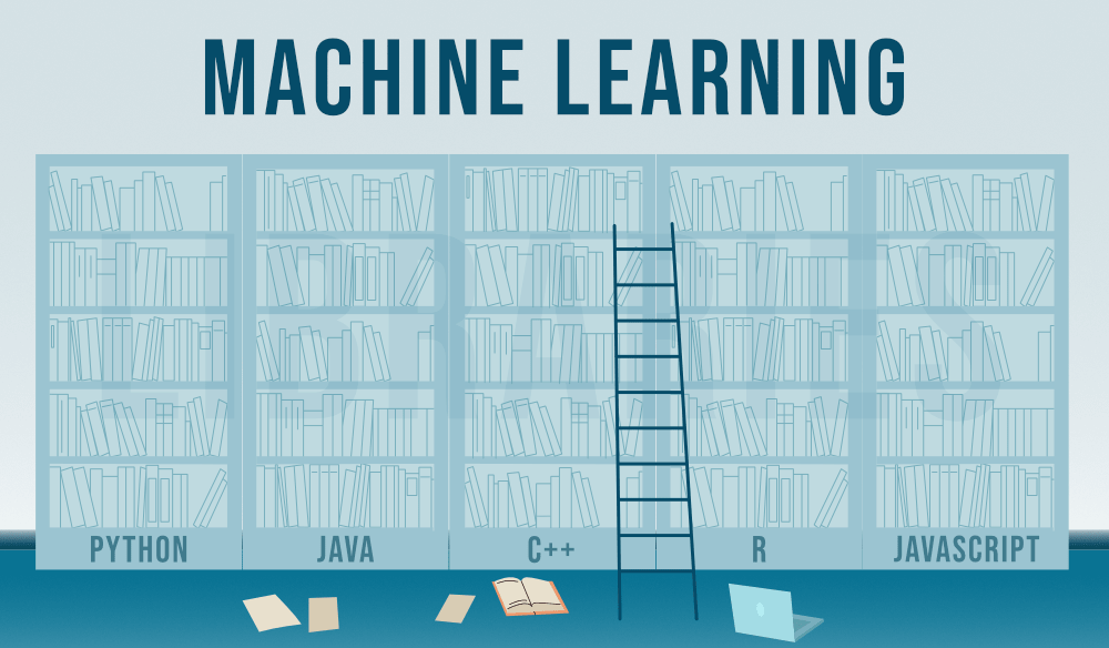 2020年机器学习的编程语言及其图书馆的前5名