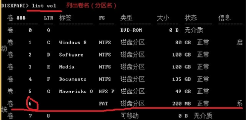 教你如何在windows下操作EFI分区,方便安装和配置Clover