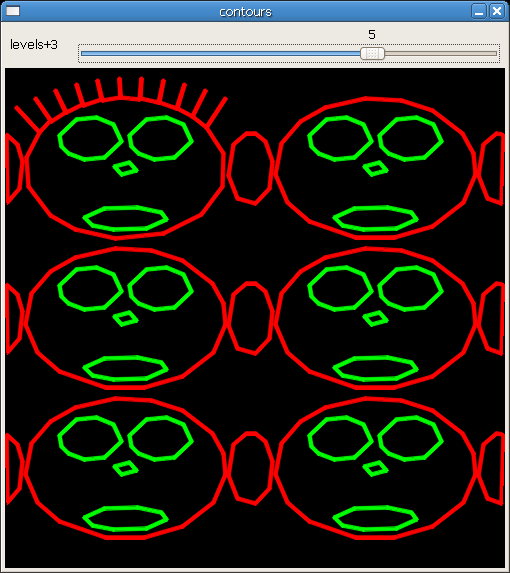 Image:Example-contours-contours.png