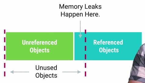 android_perf_3_leak