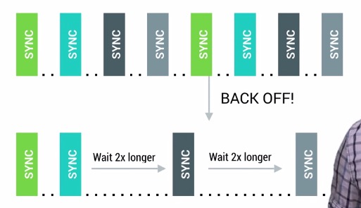 android_perf_3_network_backoff