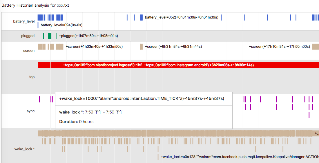 android_perf_battery_historian