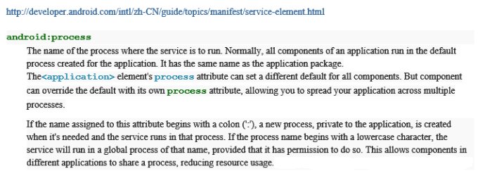 Android:关于声明文件中android:process属性说明