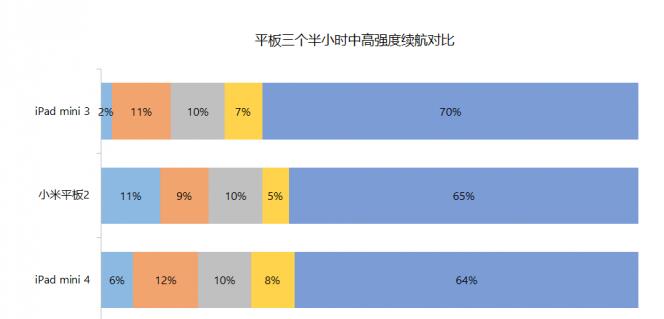 QQ截图20151214171152