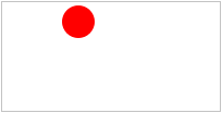 Canvas 实例:圆形