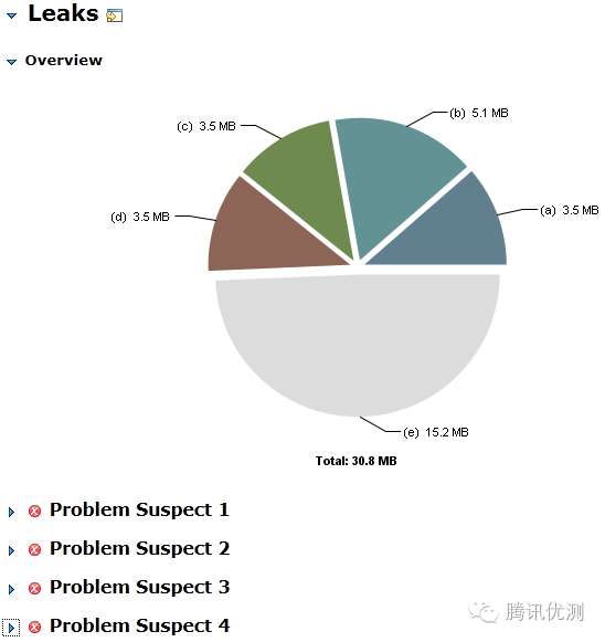 Android内存泄漏的简单检查与分析方法