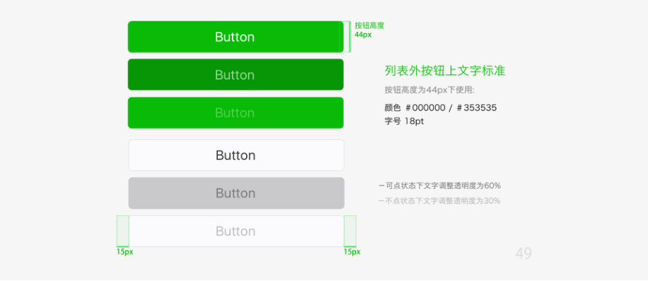 官方发布微信小程序设计规范