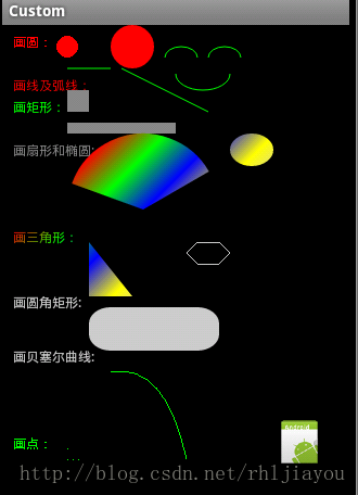 Android利用canvas画各种图形(点、直线、弧、圆、椭圆、文字、矩形、多边形、曲线、圆角矩形)