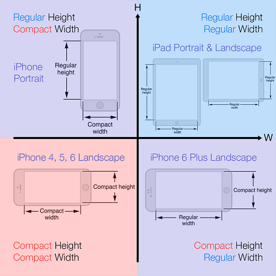 1418795540826221.png size_classes.png