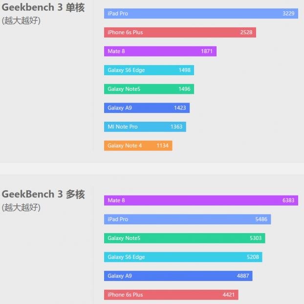 QQ截图20160109103648
