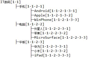 20160908103029