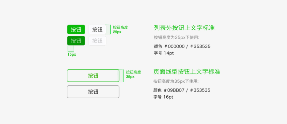 官方发布微信小程序设计规范