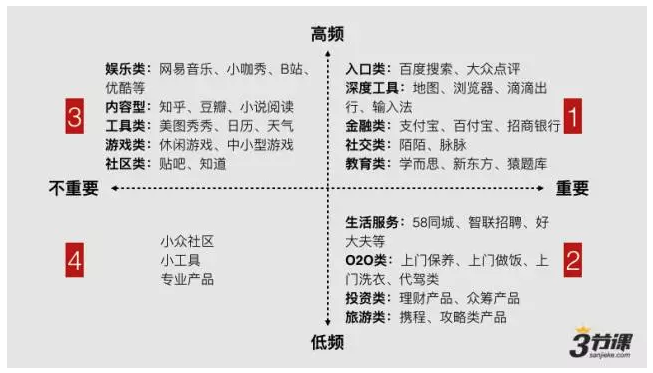 微信小程序，一个有局限的类似 React Native 轮子！